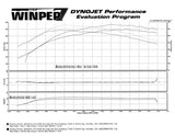 08-19 STI / 08-14 WRX CSM Downpipe G2