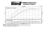 08-19 STI / 08-14 WRX CSM Downpipe G2